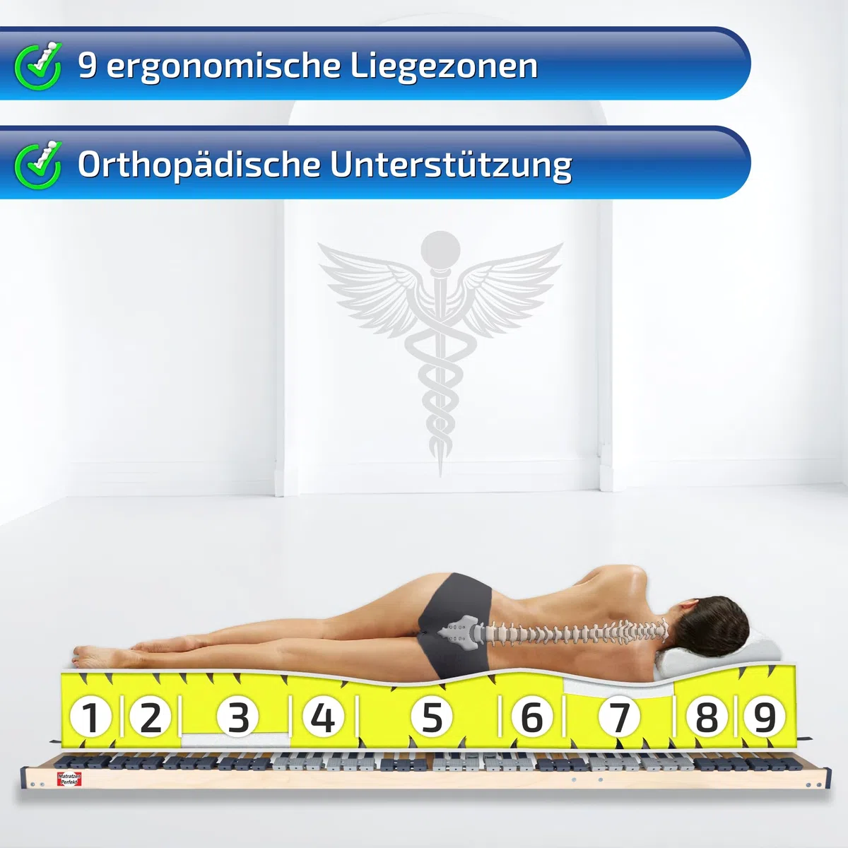 Matratzen Perfekt Kaltschaummatratze Terra Med Visco 90x200 H2 24 cm