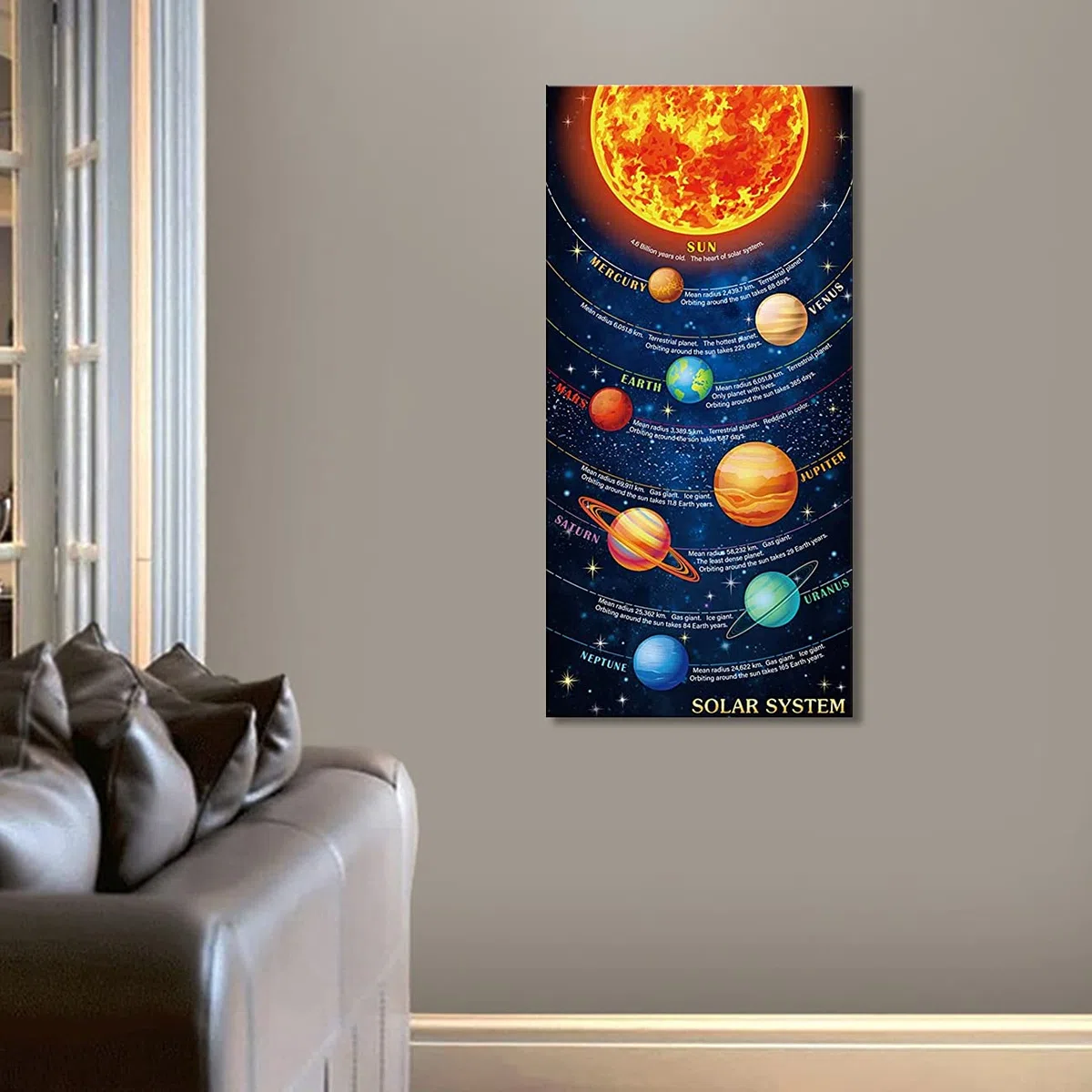 ZHONGYUTONG Sonnensystem Planet Orbit Karte Kunstdruck auf Leinwand Gerahmt Sonnensystem Wand Poster Weltraumdekoration Kinder Wissenschaft Pädagogisches Bild für das Klassenzimmer (60x120cm)